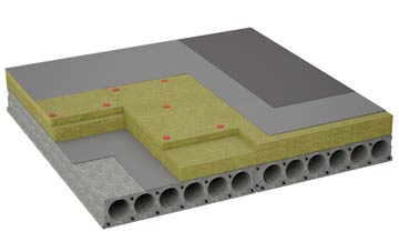 considerations of Priory Green flat roofing insulation